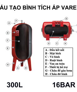 Varem 300L 16Bar S5300461CS000000